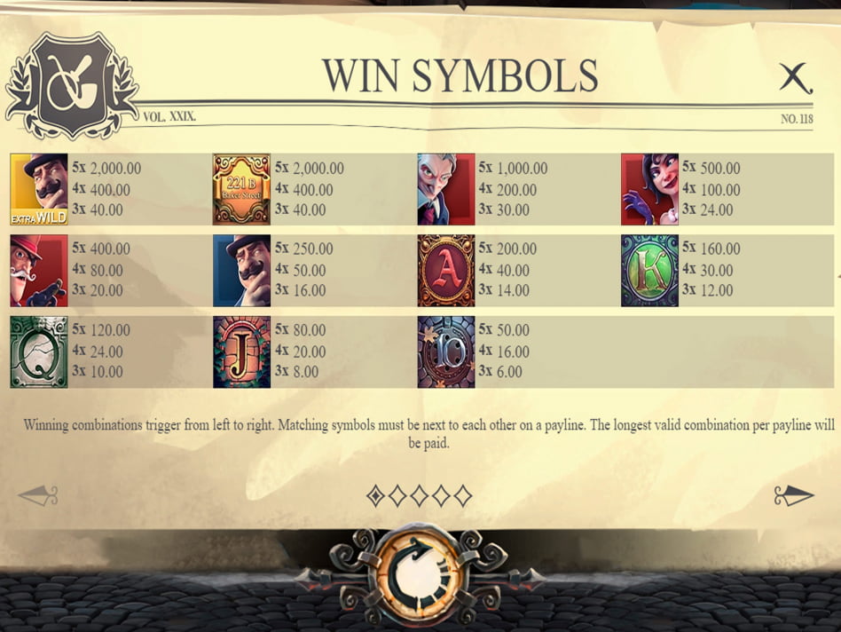 Sherlock of London screenplay Sherlock of London slot game