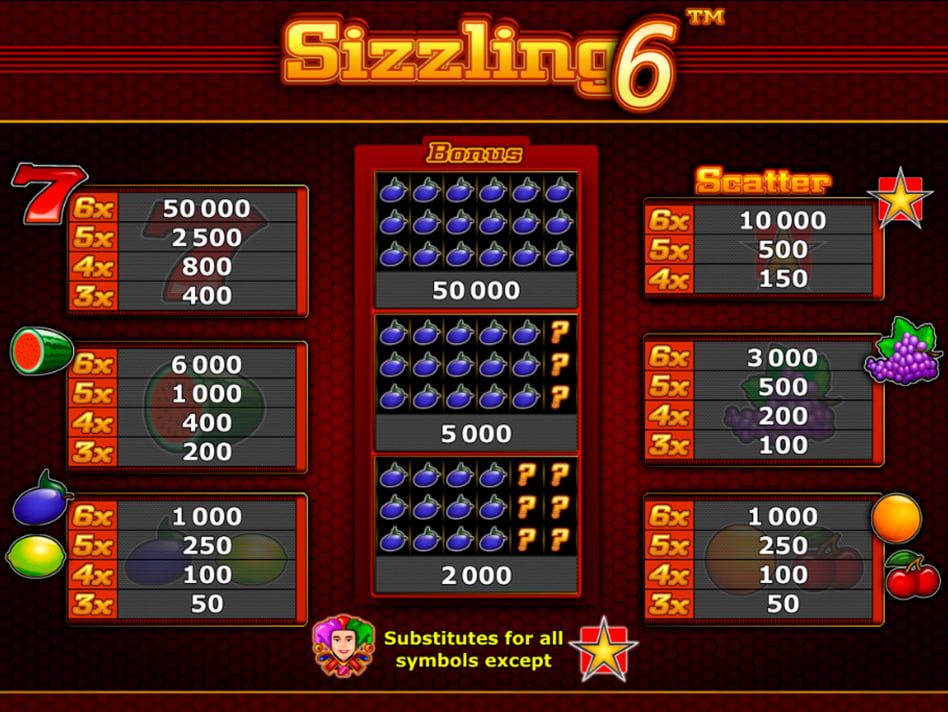 Sizzling 6 slot game