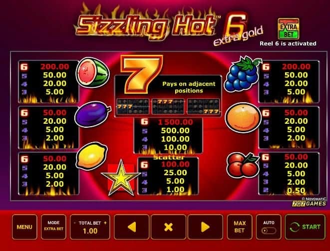 Sizzling Hot 6 extra gold slot game