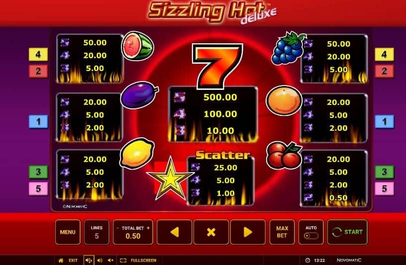 Sizzling Hot deluxe slot game
