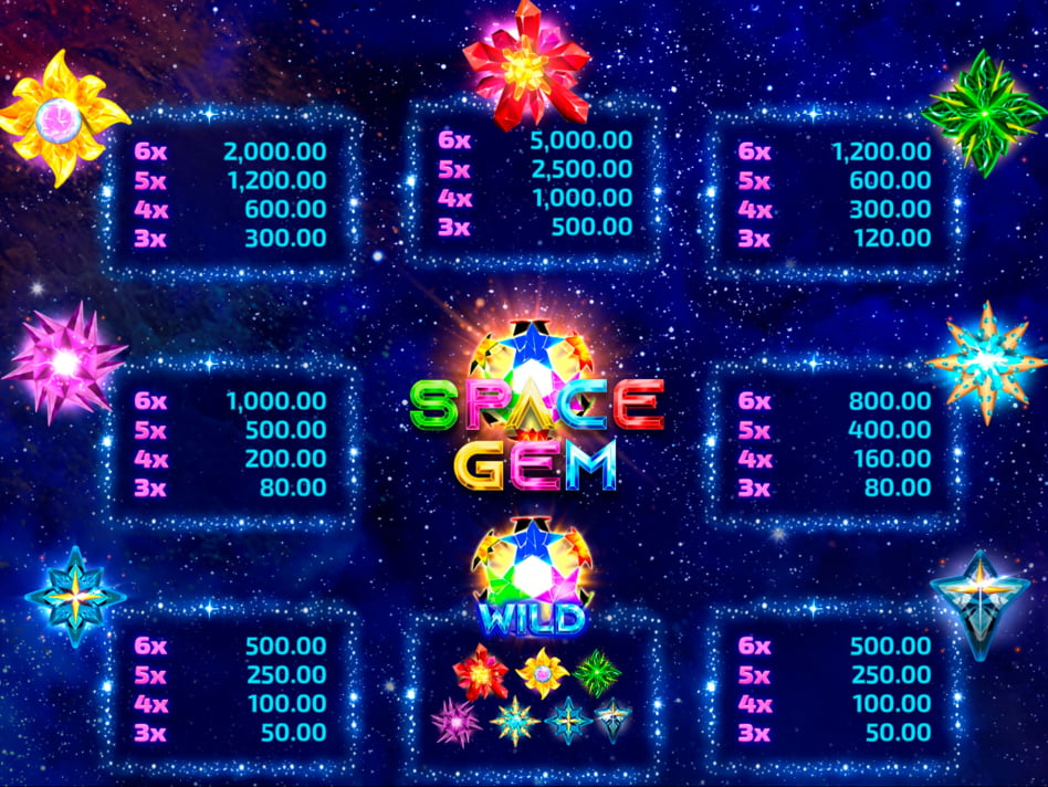 Space Gem screenplay Space Gem slot game