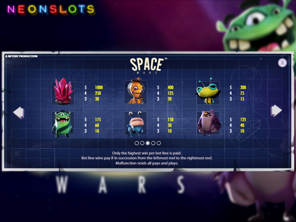 Space Wars screenplay Space Wars slot game
