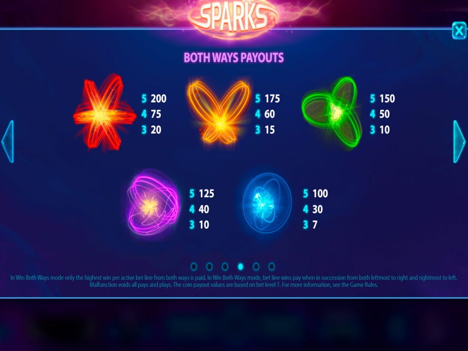 Sparks slot game