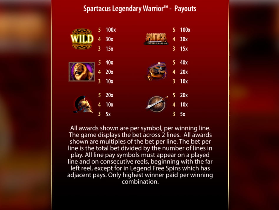 Spartacus Legendary Warrior slot game