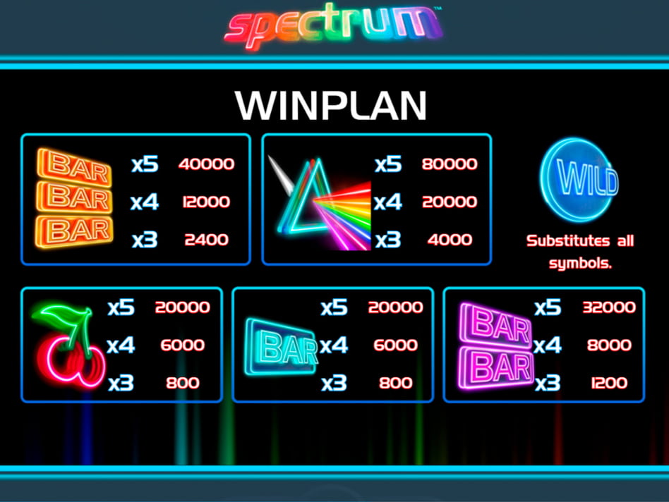 Spectrum slot game