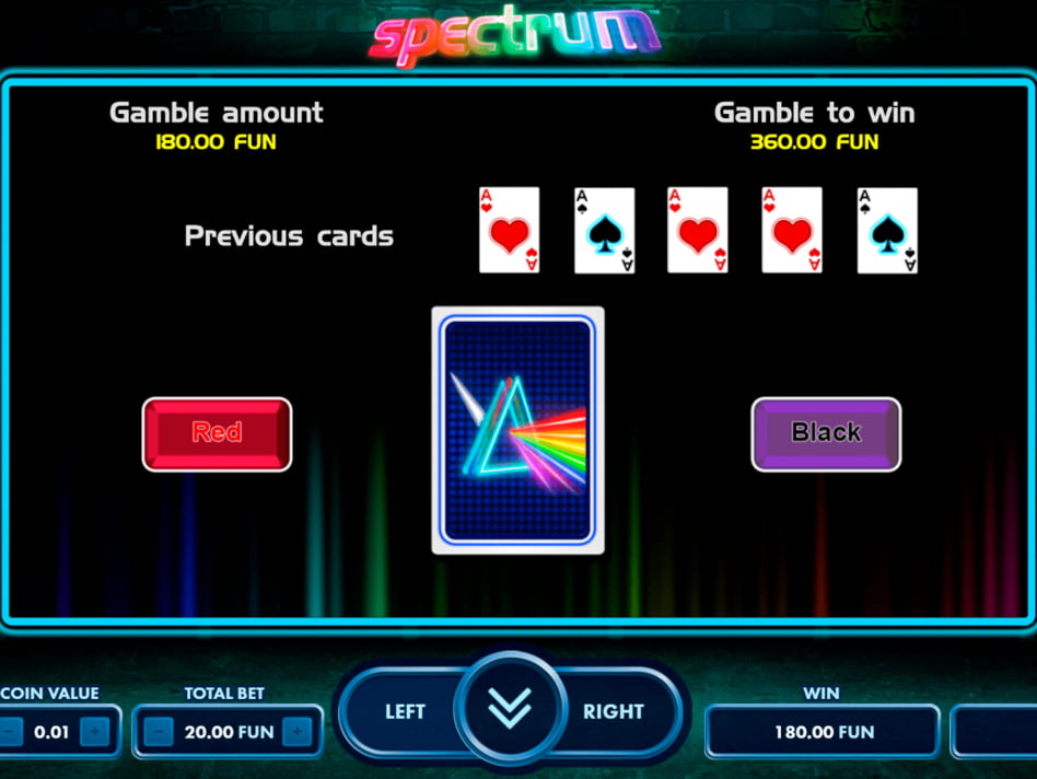 Spectrum screenplay Spectrum slot game