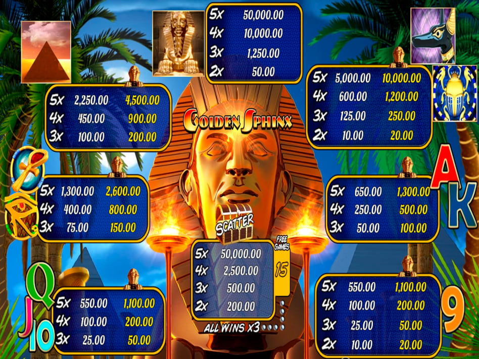 Sphinx slot game