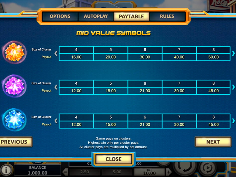 Spinfinity Man screenplay Spinfinity Man slot game