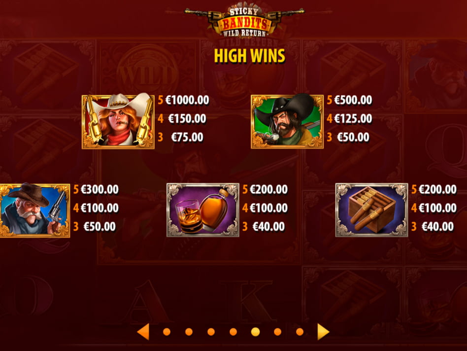 Sticky Bandits Wild Return slot game