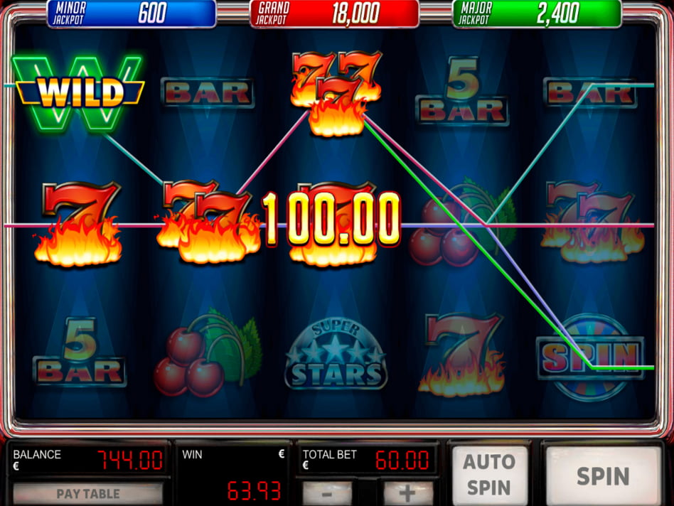 Super 12 Stars screenplay Super 12 Stars slot game