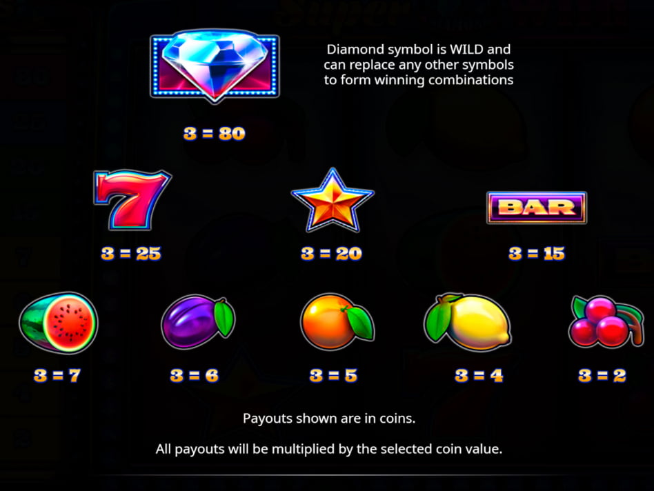 Super Diamond Wild screenplay Super Diamond Wild slot game
