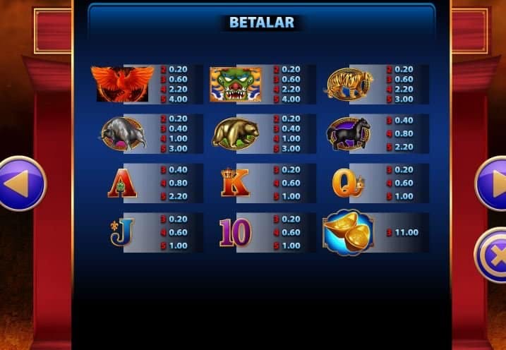 Super Red Phoenix slot game