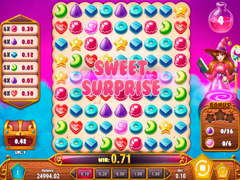 Sweet Alchemy screenplay Sweet Alchemy slot game