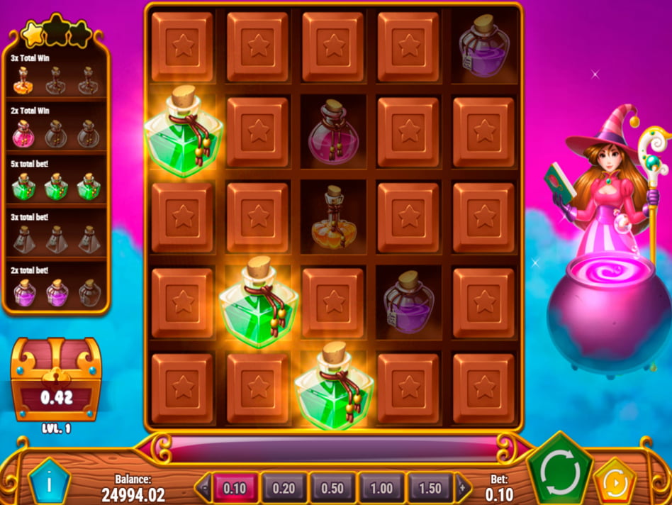 Sweet Alchemy screenplay Sweet Alchemy slot game