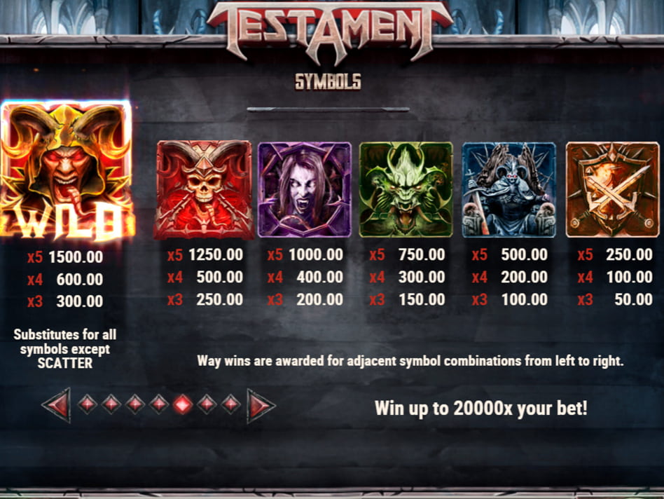 Testament slot game