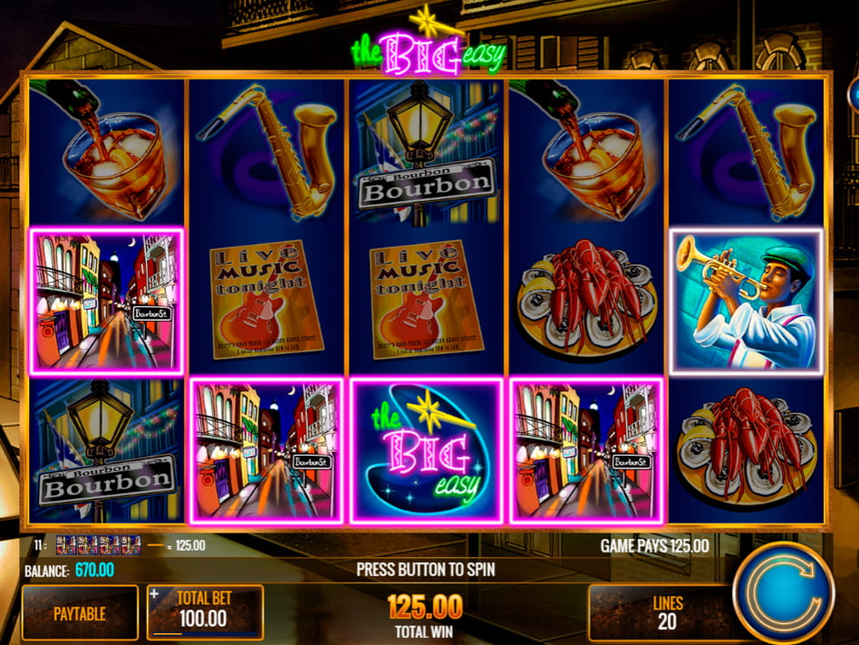 The Big Easy screenplay The Big Easy slot game