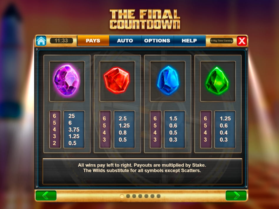 The Final Countdown slot game