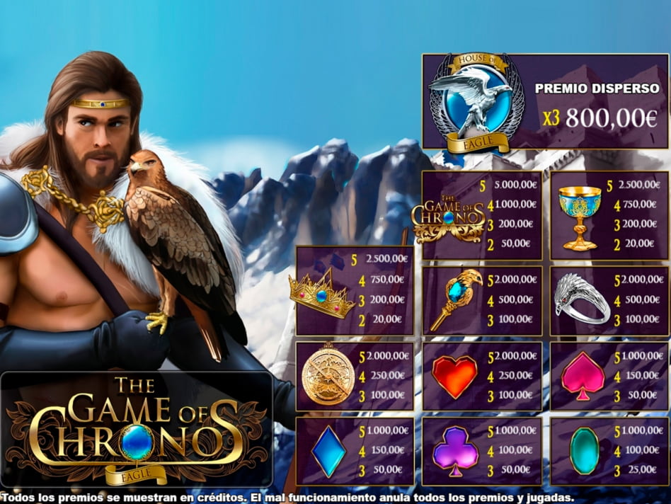 The Game of Chronos Eagle slot game