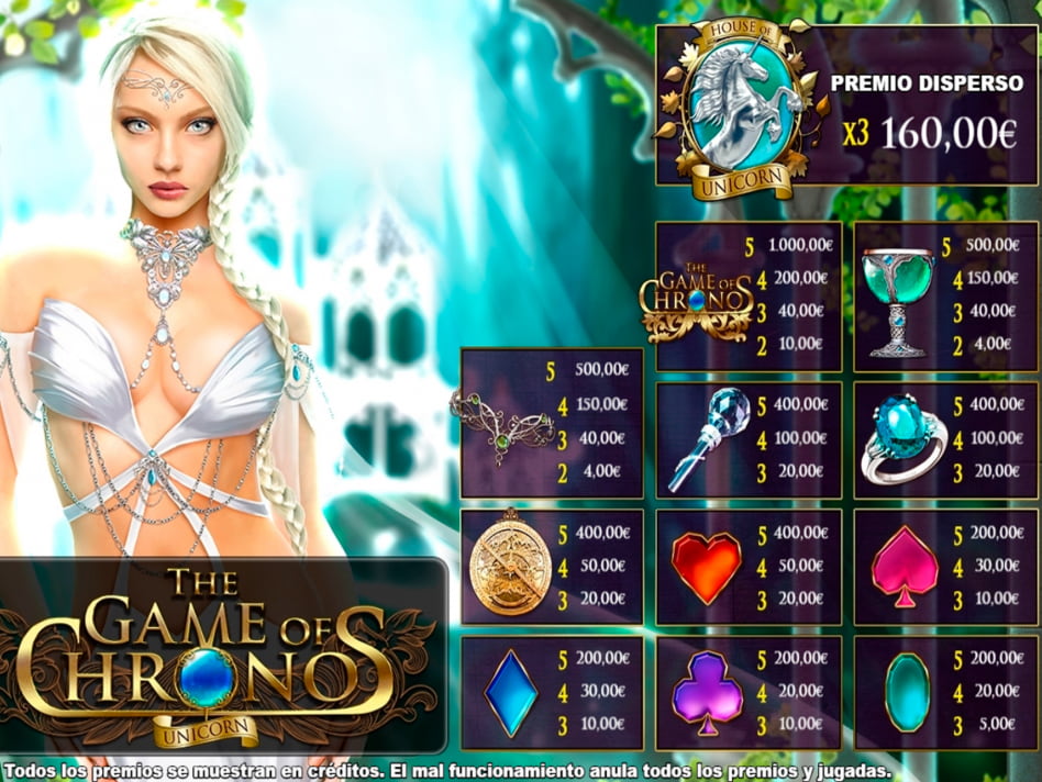 The Game of Chronos Unicorn slot game