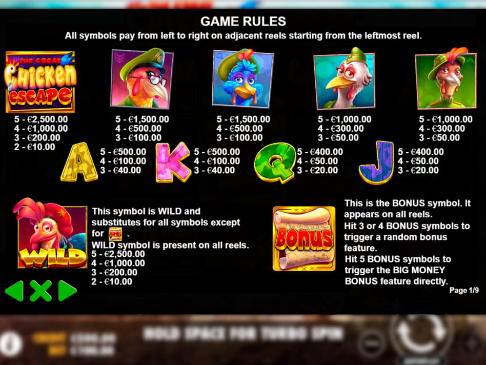 The Great Chicken Escape screenplay The Great Chicken Escape slot game