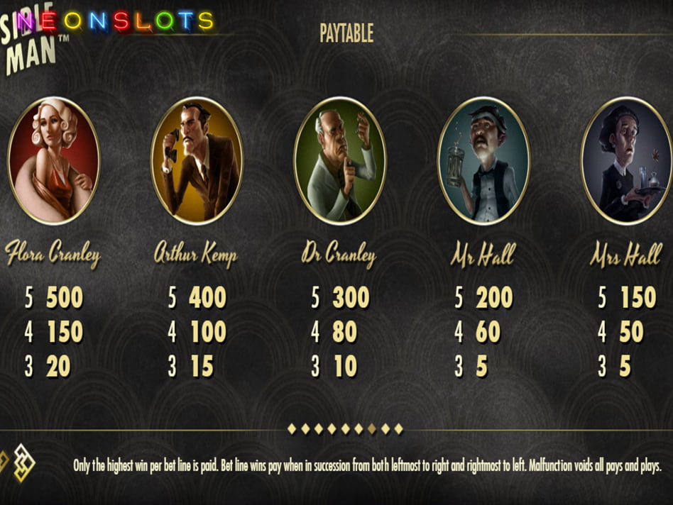 The Invisible Man slot game