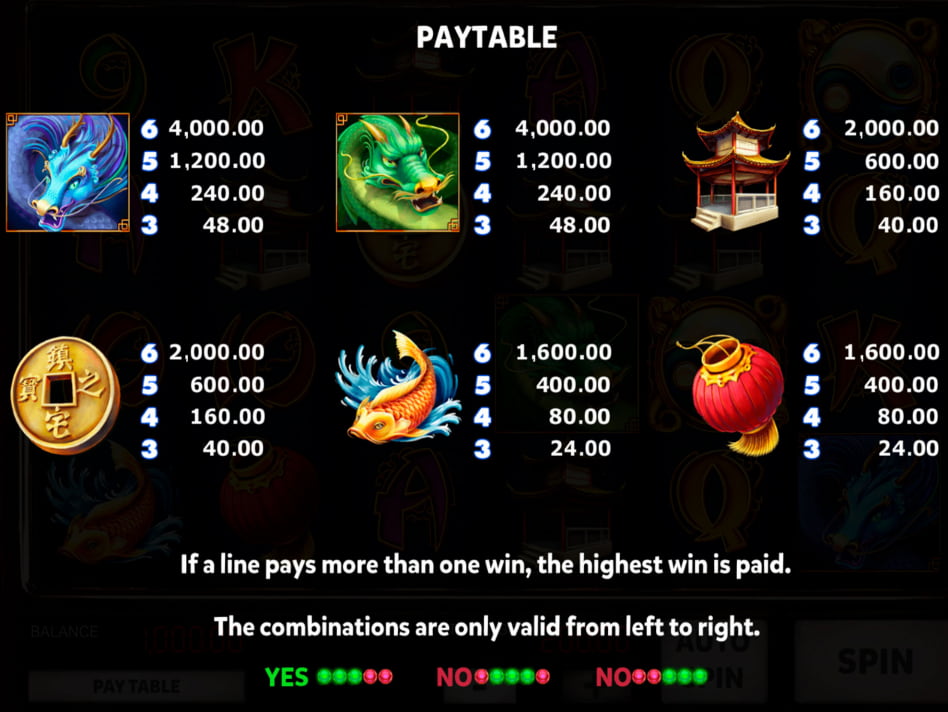 The Legendary Red Dragon slot game