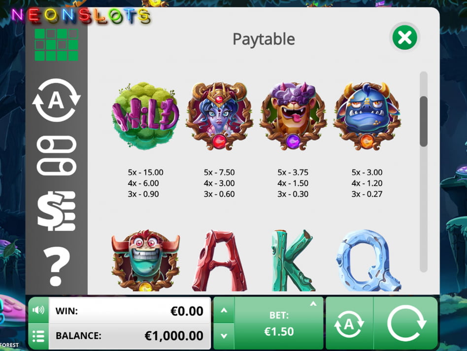 The Odd Forest screenplay The Odd Forest slot game