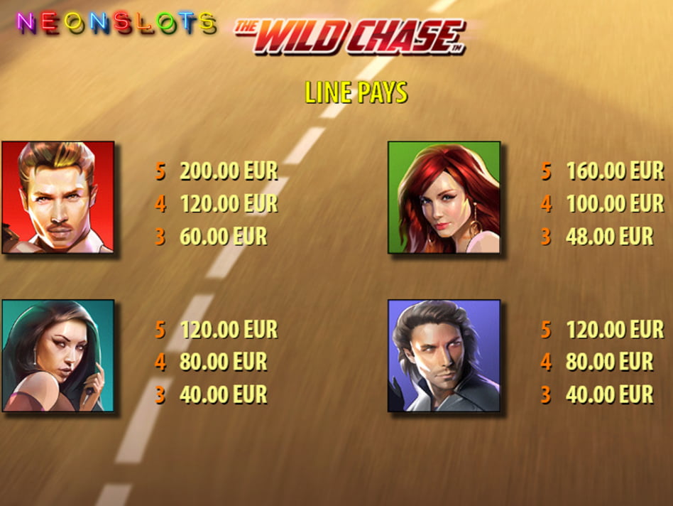 The Wild Chase screenplay The Wild Chase slot game