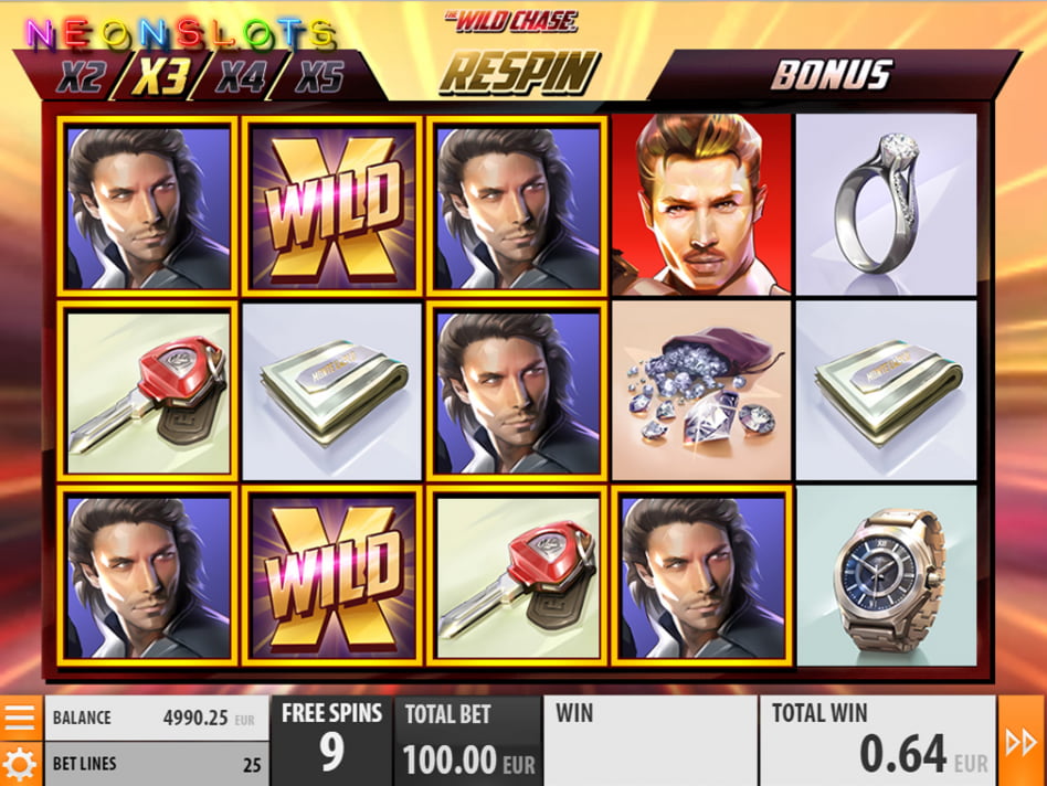 The Wild Chase screenplay The Wild Chase slot game