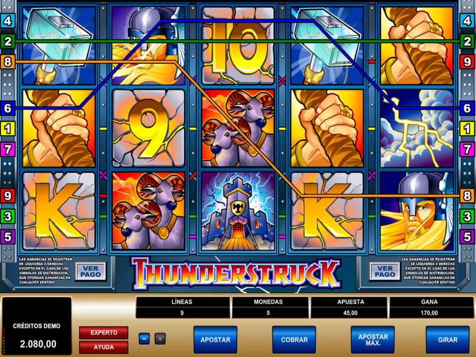 Thunderstruck slot game