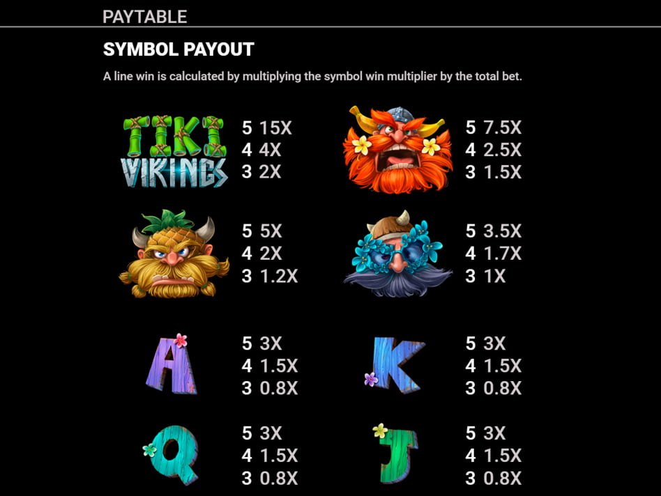 Tiki Vikings screenplay Tiki Vikings slot game