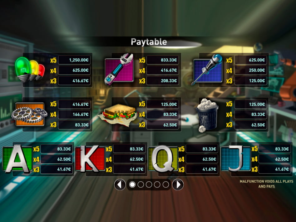 Time Lab screenplay Time Lab slot game