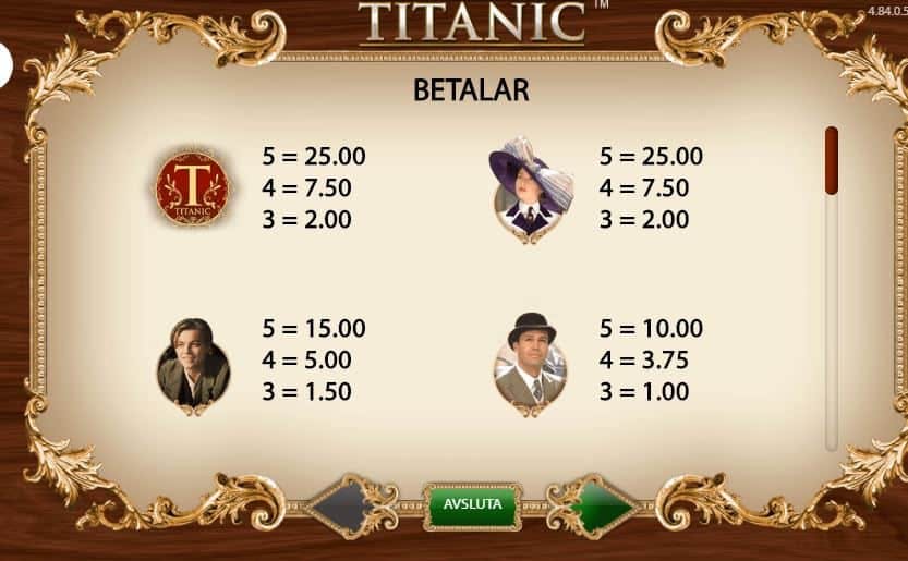 Titanic screenplay Titanic slot game