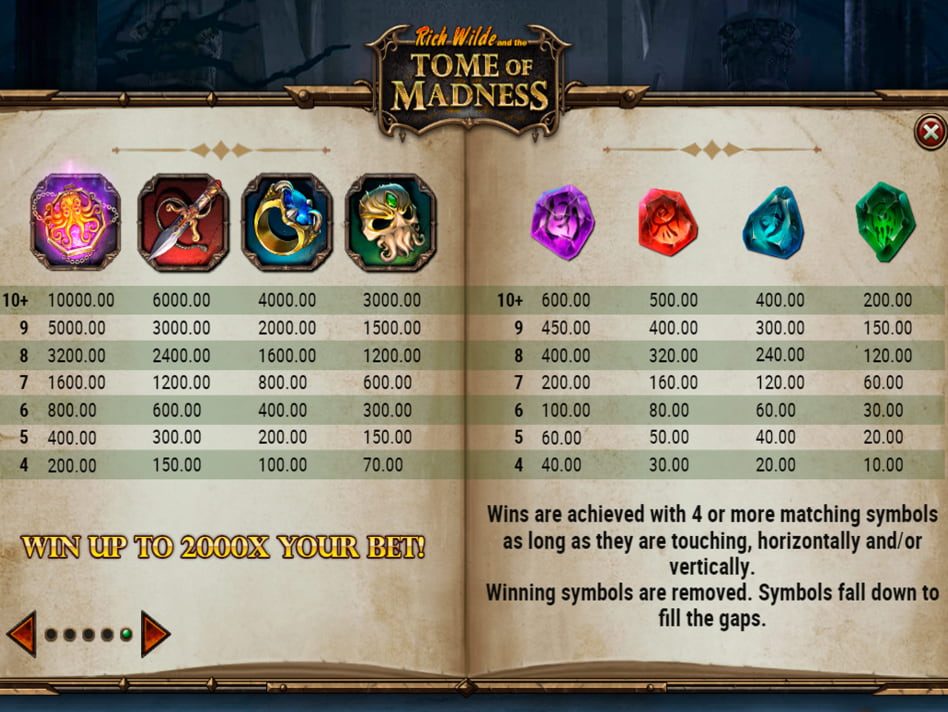 Tome of Madness screenplay Tome of Madness slot game
