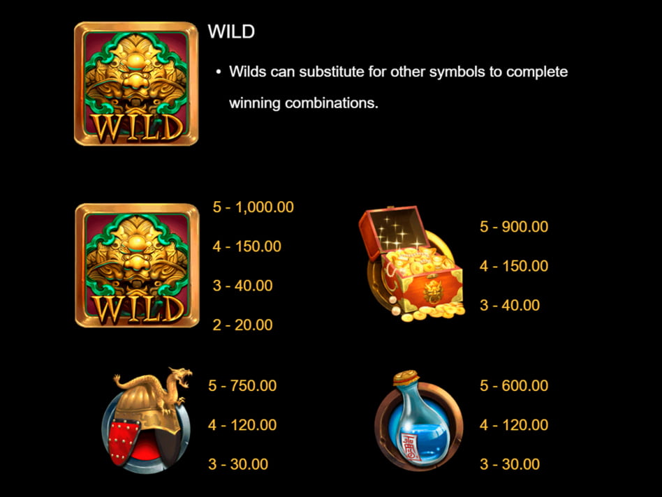 Treasures of Lion City slot game