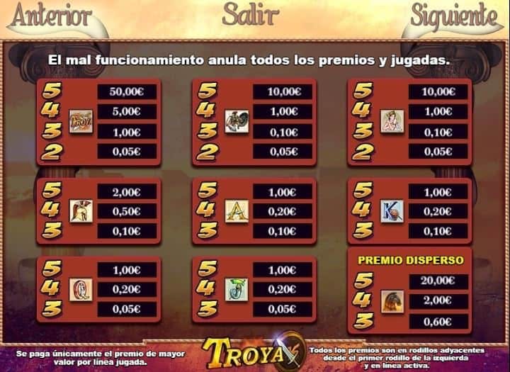 Troya slot game