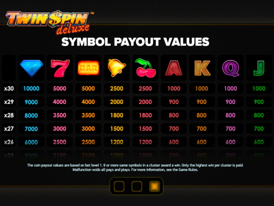 Twin Spin Deluxe screenplay Twin Spin Deluxe slot game