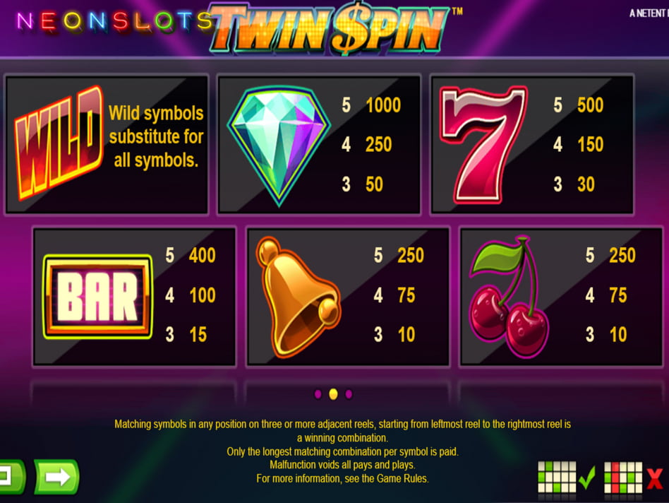 Twin Spin screenplay Twin Spin slot game
