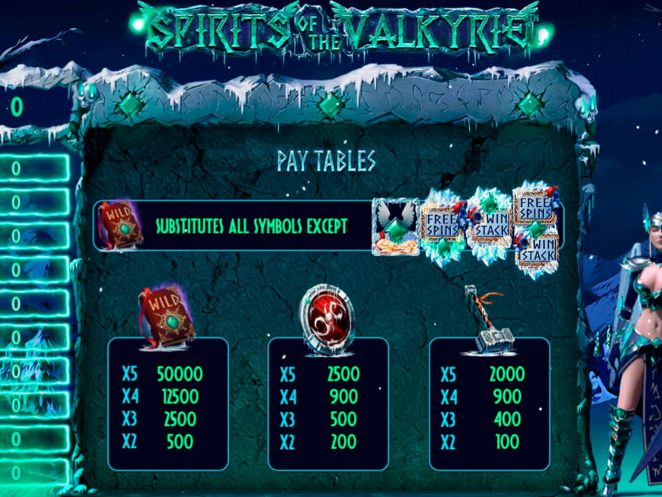 Valkyrie screenplay Valkyrie slot game