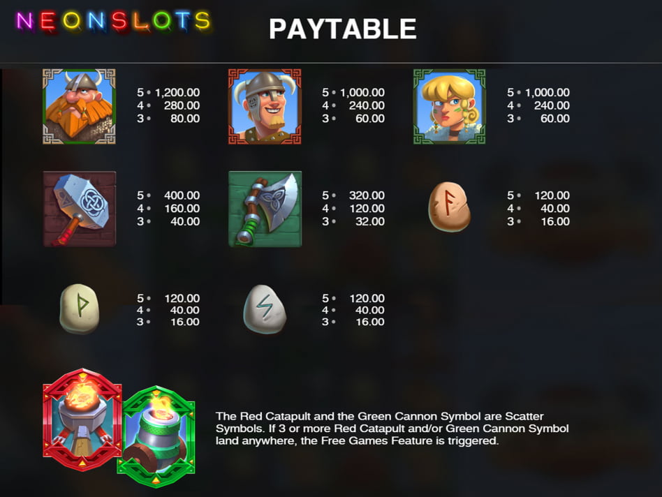 Viking Clash screenplay Viking Clash slot game