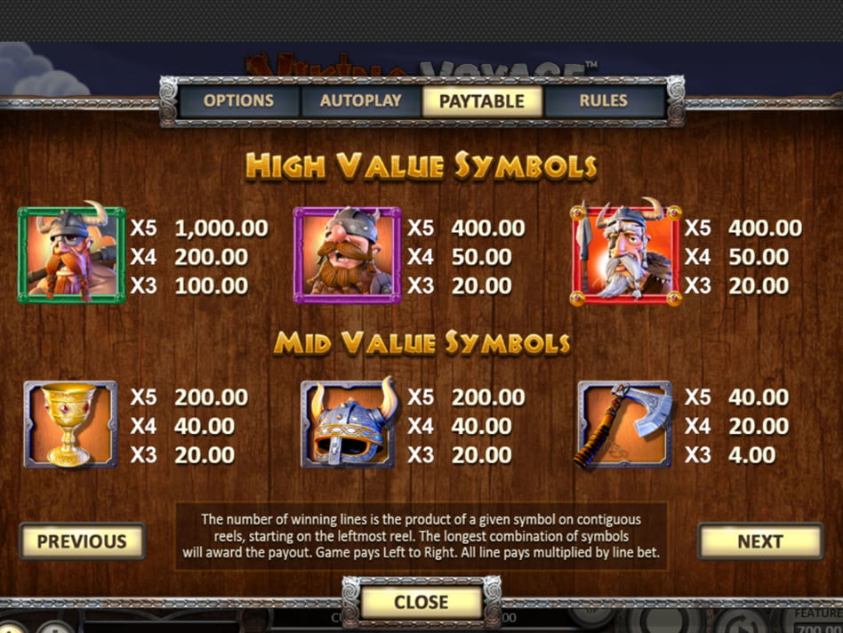 Viking Voyage slot game