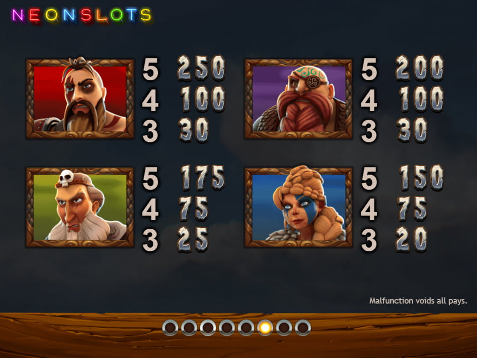 Vikings Go Berzerk screenplay Vikings Go Berzerk slot game