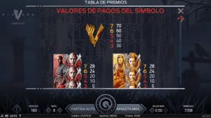 Vikings screenplay Vikings slot game