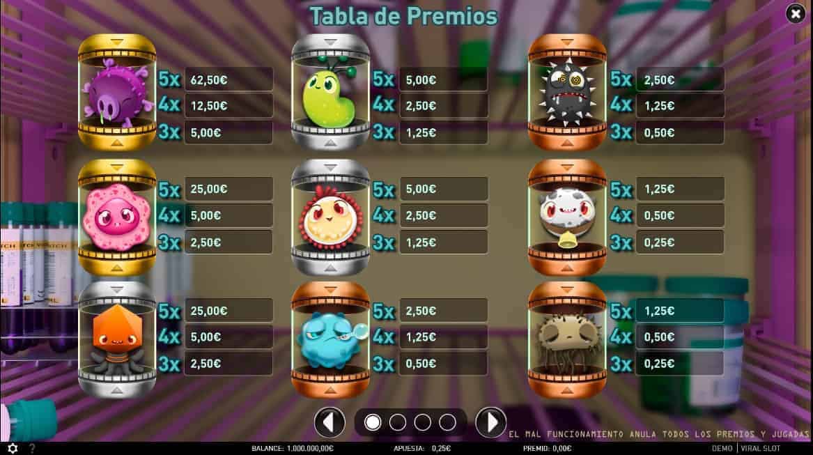 Viral Slot screenplay Viral Slot slot game