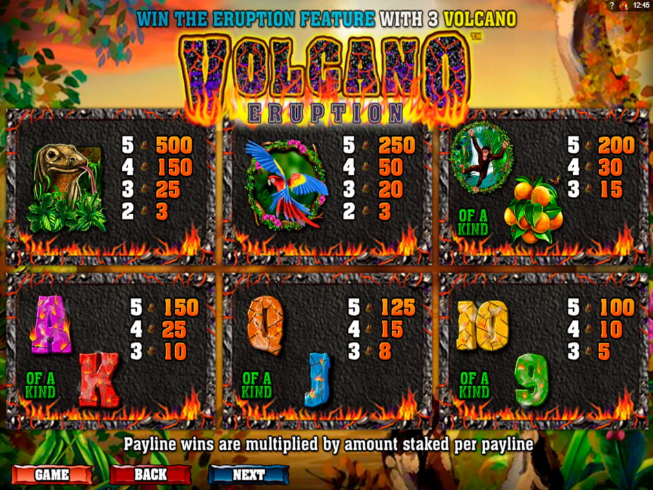 Volcano Eruption screenplay Volcano Eruption slot game