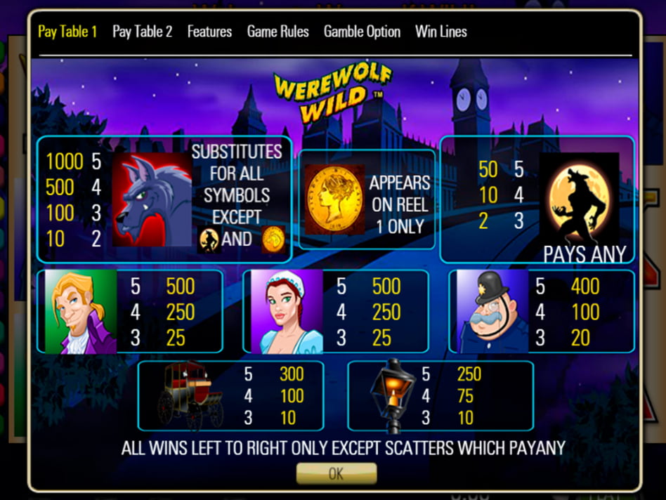 Werewolf Wild slot game