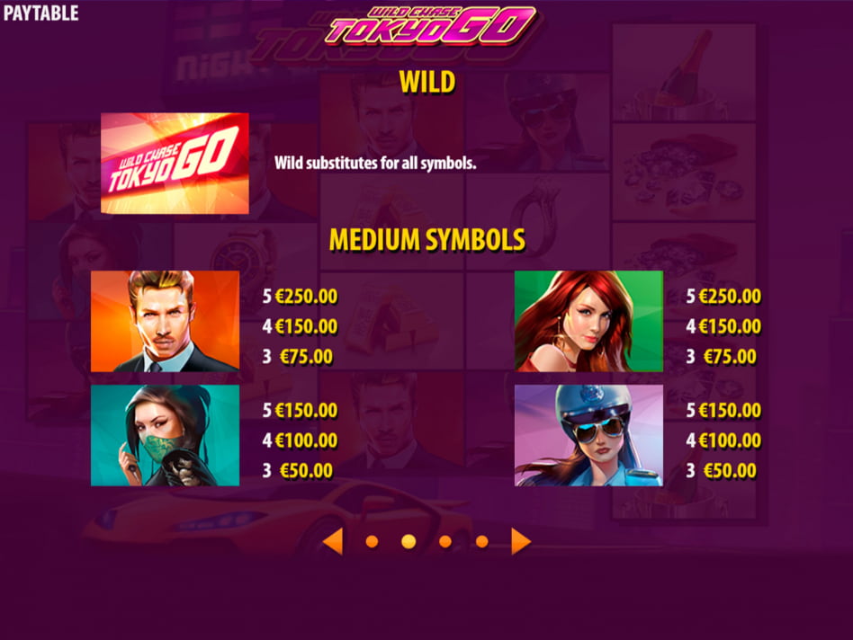 Wild Chase Tokyo Go screenplay Wild Chase Tokyo Go slot game
