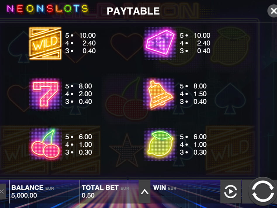 Wild Neon screenplay Wild Neon slot game
