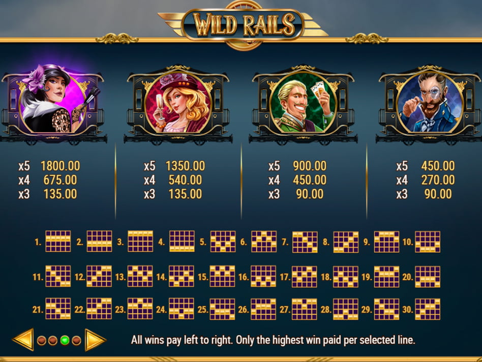 Wild Rails slot game