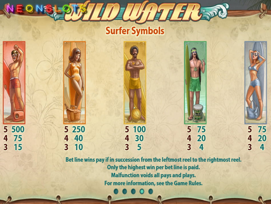 Wild Water slot game